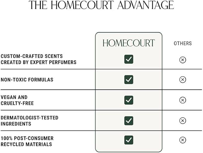 Homecourt Room Deodorant, Natural Room Spray, Fine Fragrance of Apple & Jasmine, For Kitchen, Bathroom & more, Clean Formula, Neroli Leaf, 3.4 oz