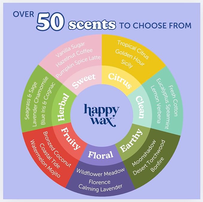 Happy Wax Savory Mix Premium Scented Natural, Non Toxic Soy Wax Melts – 6 Total Oz. of Scented Wax Melts. Includes: Cinnamon Chai, Apple Harvest, and Pumpkin Soufflé