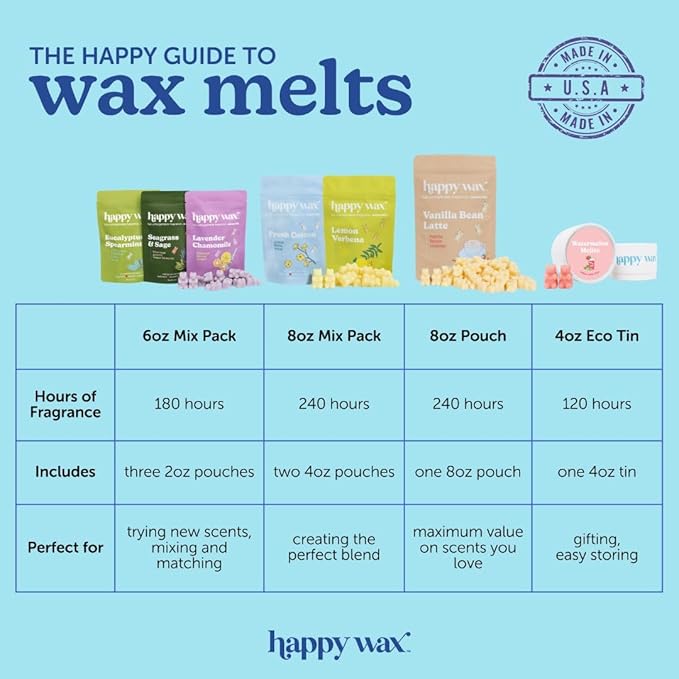 Happy Wax Citrus Mix Natural Soy Wax Melts - 6oz Total - Three 2oz Pouches Including Tropical Citrus, Orange Sorbet & Grapefruit Mangosteen