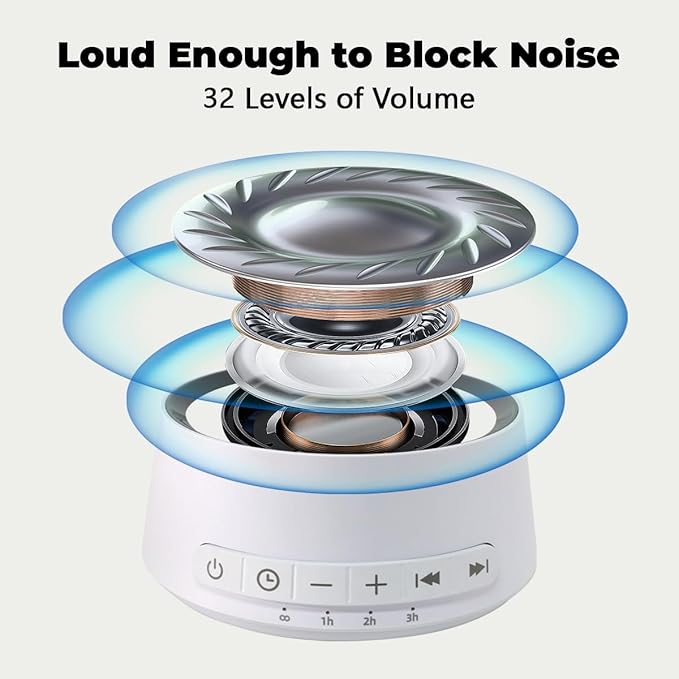 Sound Machine White Noise Machine with 30 Soothing Sounds 12 Colors Night Light Sleep Machine for Baby Kids Adults Brown Nosie Machine Pink Noise Machine with 32 Volume Levels for Office Home Travel
