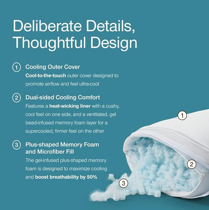 Coop Home Goods Cool+ Cut-Out Adjustable Pillow King with Cooling Gel & Shoulder Cut-Out for Head Support, Side Sleeper Pillow, Neck Support for Sleeping, CertiPUR-US/GREENGUARD Gold