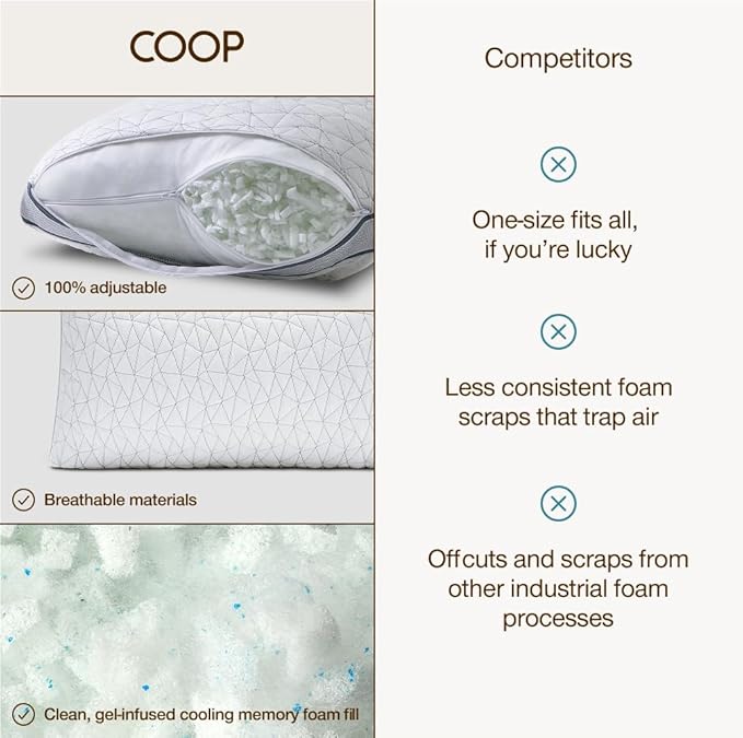 Coop Home Goods Eden Cool Adjustable Pillow, King Size - Adjustable Memory Foam with Gel Infusion - Soft Breathable Lulltra Fabric - Ideal for All Sleepers - Eco-Friendly CertiPUR-US Certified