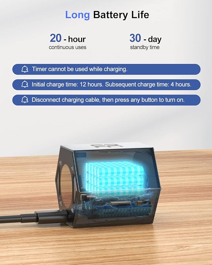 Ticktime Pomodoro Timer Cube, Hexagon Productivity Timer, Pause & Resume, Silent & Adjustable Sound Alert, for ADHD, Task, Work, Study, 3/5/10/15/25/30min & Custom Countdown - Gray