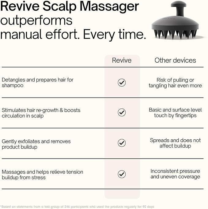 SXNSE - Revive Silicone Scalp Massager, Forest - Manual Hair & Scalp Scrubber for Dandruff, Buildup, Itch, & Hair Growth - Soft Exfoliating Silicone Bristles for Wet & Dry Hair, Flake-Free Finish