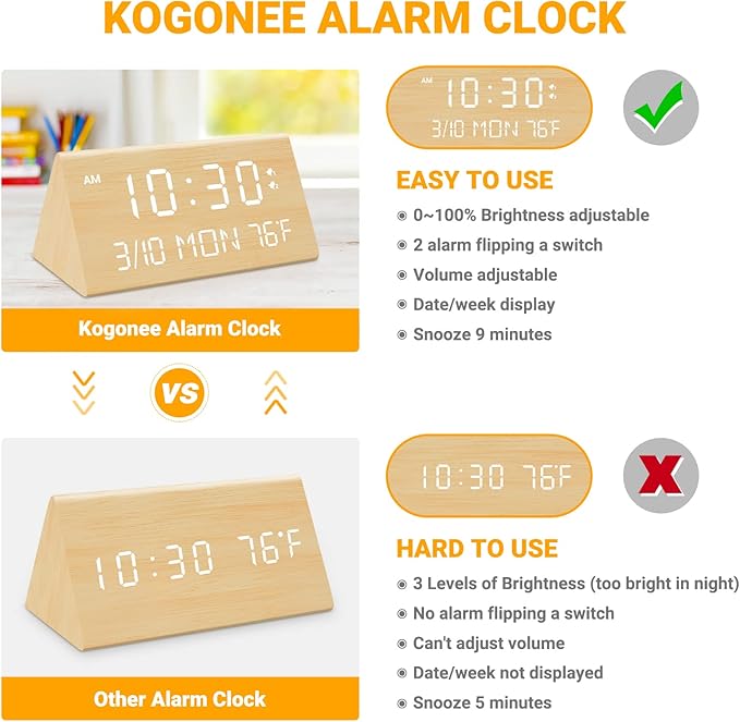 Kogonee Wooden Digital Alarm Clock, 0-100% Dimmer, 2 Alarm Settings, Weekday/Everyday Mode, 9 Mins Snooze, 12/24H, Temperature and Date Display for Office, Travel, Bedroom Alarm Clock (Bamboo)
