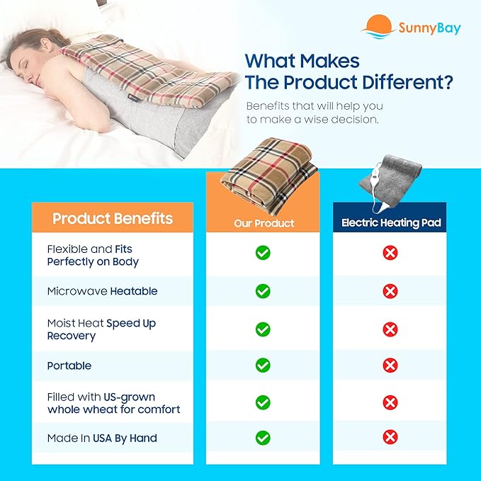 SunnyBay Extra Large Microwave Heating Pad, Microwavable Heavy Weighted Full Body Moist Hot Pack and Washable Fleece Cover, 10x24 Inches, 2.8 lbs (London)