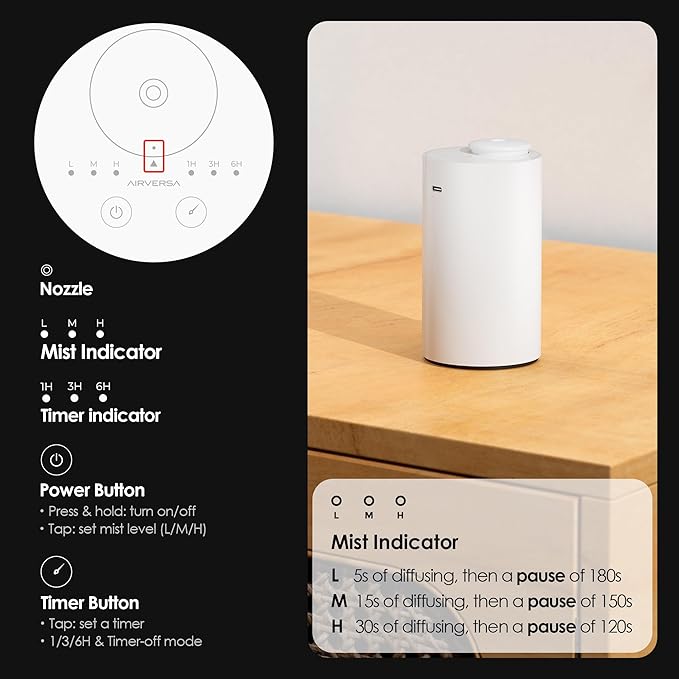 Airversa Waterless Diffuser for Essential Oil, Battery Operated Nebulizer, 0.7 Fl.Oz./ 20mL Capacity, Mini Scent Air Machine, 3 Countdown Timers & 3 Mist Levels for Home, Room, Car, Office - AN6 White