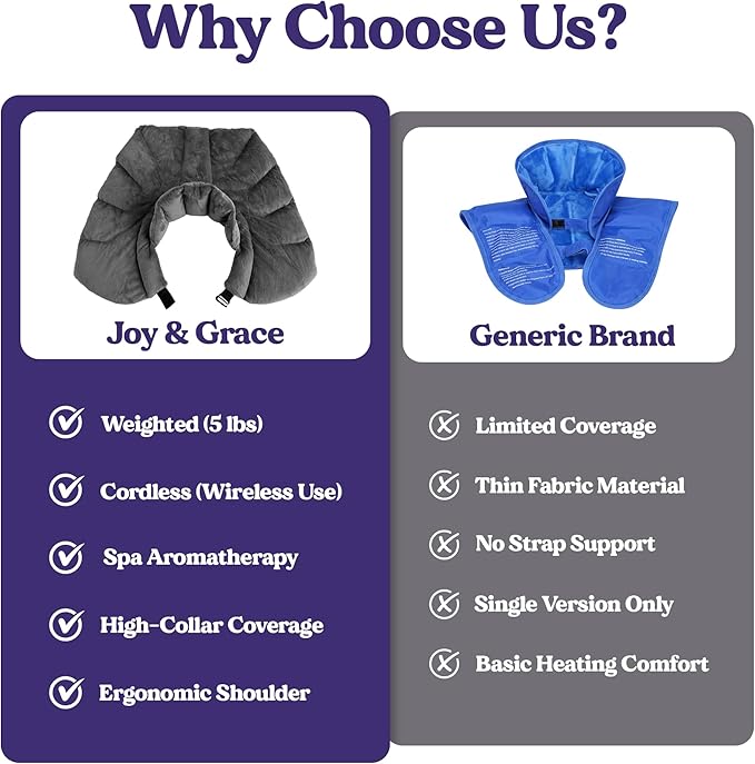 Microwavable Heating Pad for Neck, Shoulders, and Back by Joy & Grace | 5 Lb Weighted Neck & Shoulder Wrap | Moist Heat Therapy Pack for Relaxation and Comfort | Soft Micro-Mink Cover | Unscented Gray
