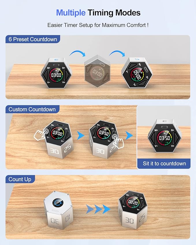 Ticktime Pomodoro Timer Cube, Hexagon Productivity Timer, Pause & Resume, Silent & Adjustable Sound Alert, for ADHD, Task, Work, Study, 3/5/10/15/25/30min & Custom Countdown - Gray