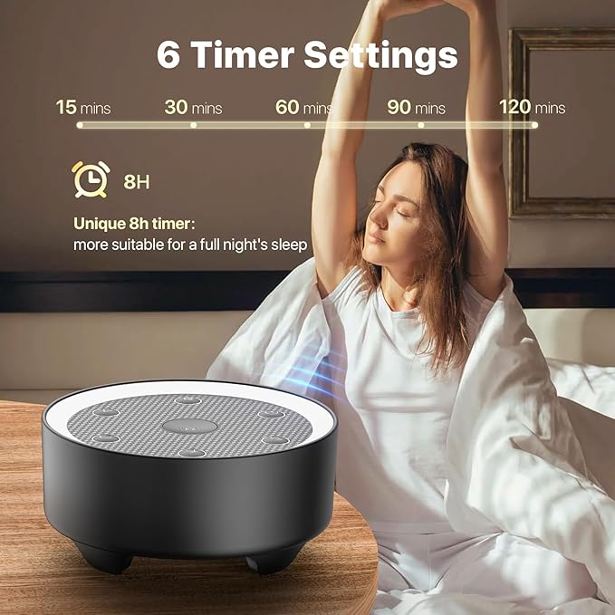 Sleep Sound Machine with White Noise, 24 Soothing Sounds & Max 8H Timer for Baby and Adult. Recessed Night Light Button, Dimmable Light, Plug in