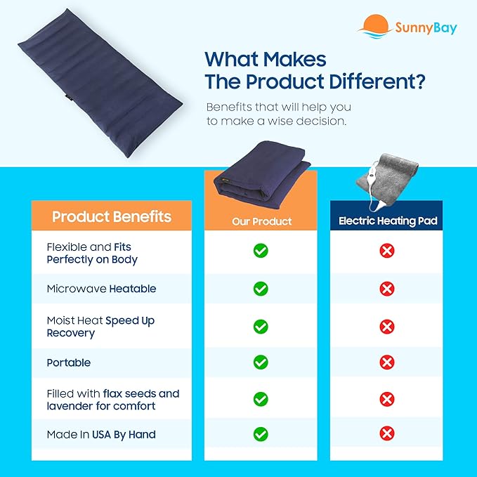 SunnyBay Lavender Microwave Heating Pad, Microwavable Heavy Weighted Full Body Moist Hot Pack and Washable Fleece Cover, 10x24 Inches, 4 lbs, Made in USA, Midnight Blue