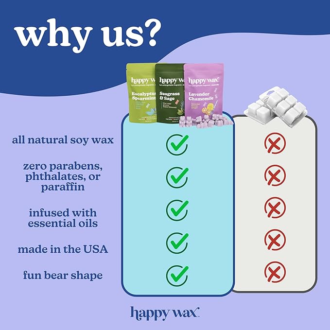 Happy Wax Fall Apple Mix Premium Scented Natural, Non Toxic Soy Wax Melts – 6 Total Oz. of Scented Wax Melts. Includes: Apple Jam Donut, Apple Harvest, Mulled Cider