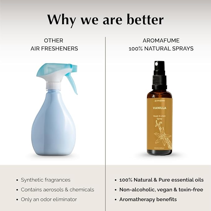 Vanilla Room, Linen & Pillow Spray by Aromafume | 100ml/3.38 fl oz | with Pure Vanilla Essential Oil | Aromatherapy Spray | Mist for Bedding, Fabrics