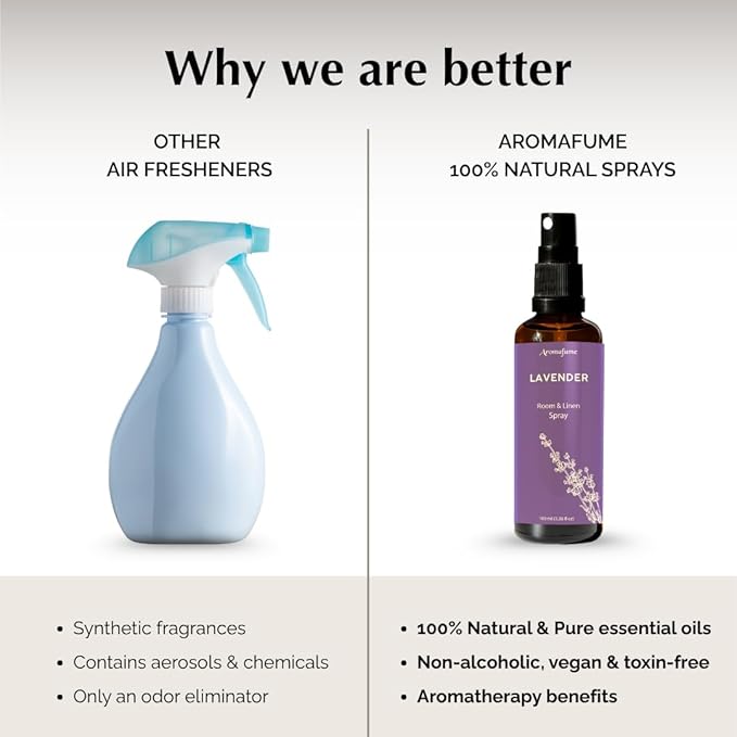Lavender Room, Linen & Pillow Spray by Aromafume | 100ml/3.38 fl oz | with Pure Lavender Essential Oil | Aromatherapy Spray for Relaxation, Sleep & Stress Relief | Mist for Bedding, Fabrics