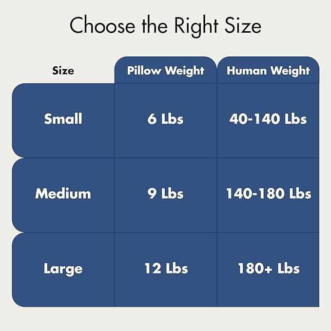 Quiet Mind Weighted Pillow for Adults 9 Lbs - Get Better Sleep - Sustainably Made and Chemical Free - Machine Washable (Medium, Blueberry)