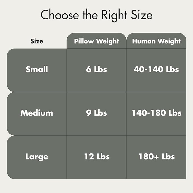 Quiet Mind Weighted Pillow for Adults 6 Lbs - Get Better Sleep - Sustainably Made and Chemical Free - Machine Washable (Small, Agave Green)
