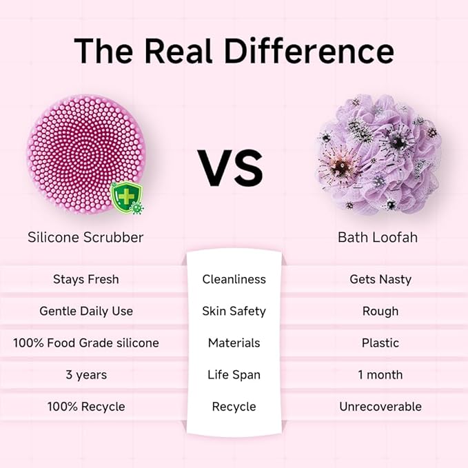 Silicone Body Scrubber for Women - Food-Grade Soft Body Scrubber with Gentle Exfoliation, Promotes Blood Circulation, Easy to Clean, Perfect for Shower & Bath