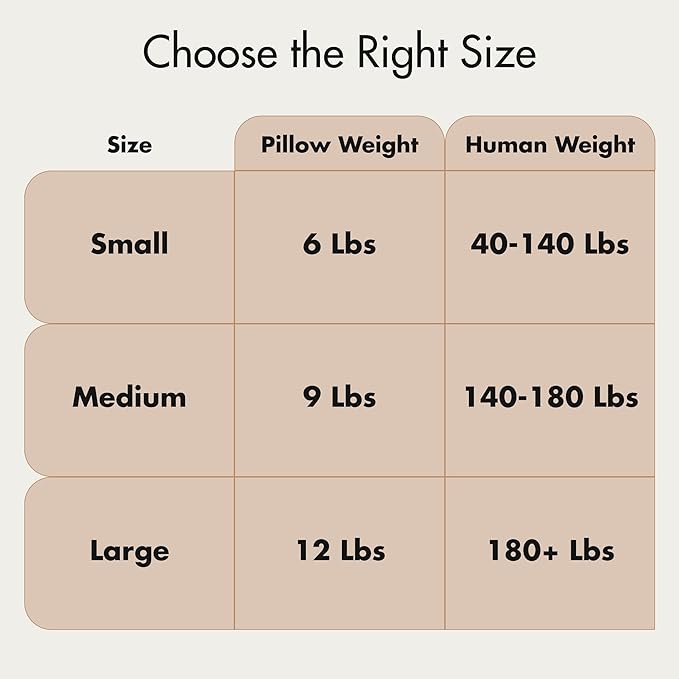 Quiet Mind Weighted Pillow for Adults 6 Lbs - Get Better Sleep - Sustainably Made and Chemical Free - Machine Washable (Small, Cashew)