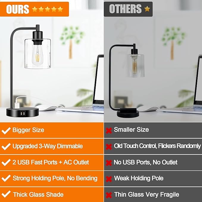 Set of 2 Industrial Touch Control Table Lamps with 2 USB Ports and AC Outlet - 3-Way Dimmable Black Bedside Lamps Nightstand Desk Lamps for Bedroom Living Room, Glass Shade & 2 LED Bulbs Included