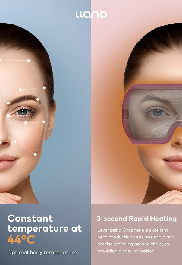 llano Christmas Gifts,Upgrade Eye Massager with Heat, Portable with Bluetooth Music, Eye Mask Sleep Foldable Face for Relax Dark Circles Dry