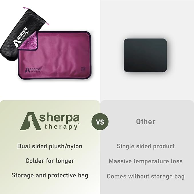 Medium Flexible Gel Ice Packs Reusable - Hot and Cold Soft Ice Packs for Injuries Reusable for Ankle, Arm, Foot, Leg, Back Pain Relief - 8" x 12" - 2PK - Purple