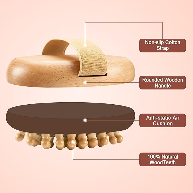2 PCS Meridian Massage Brushes, Wood Therapy Massage Tools with Essential Oil, Handheld Meridian Brush for Belly Fat, Full Body Relaxation Cellulite Pressure Brushes for Legs, Arms, Back (Brown)