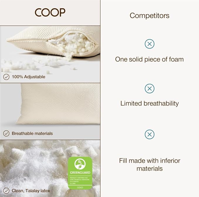 Coop Home Goods Adjustable Latex Pillow Queen, Talalay Latex & Microfiber Fill, Best Pillows for Sleeping, Ergonomic, Naturally Cooling, Eco-Friendly, Medium Firm for Back, Side & Stomach Sleepers