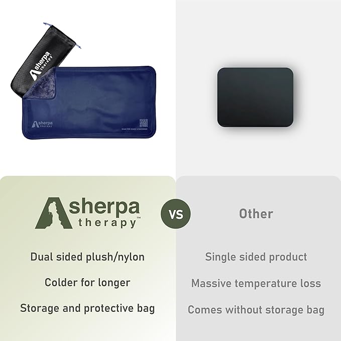 Small Soft Ice Packs for Injuries Reusable - Hot and Cold Flexible Gel Ice Packs Reusable for Ankle, Hand, Wrist, Head Pain Relief - 5" x 10" - 2PK - Blue