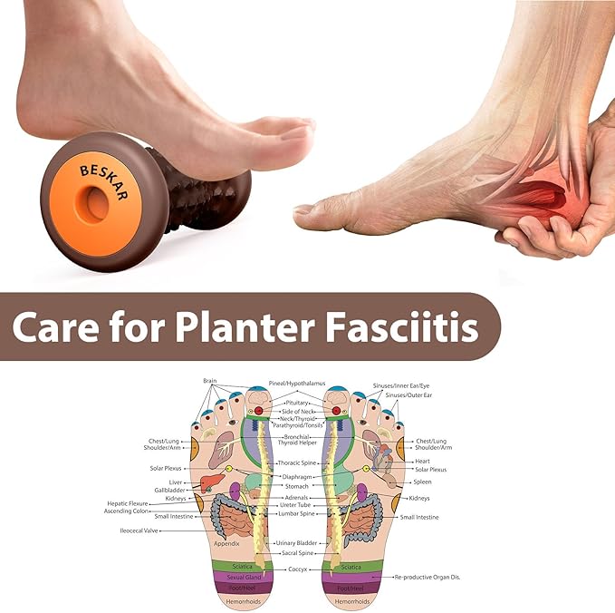 BESKAR Foot Massage Roller for Relief Plantar Fasciitis, Foot Reflexology Tool Pressure Point Massage Roller, Deep Tissue Massage for Relieving Feet Arch Heel Pain, Myofascial Pain Syndrome