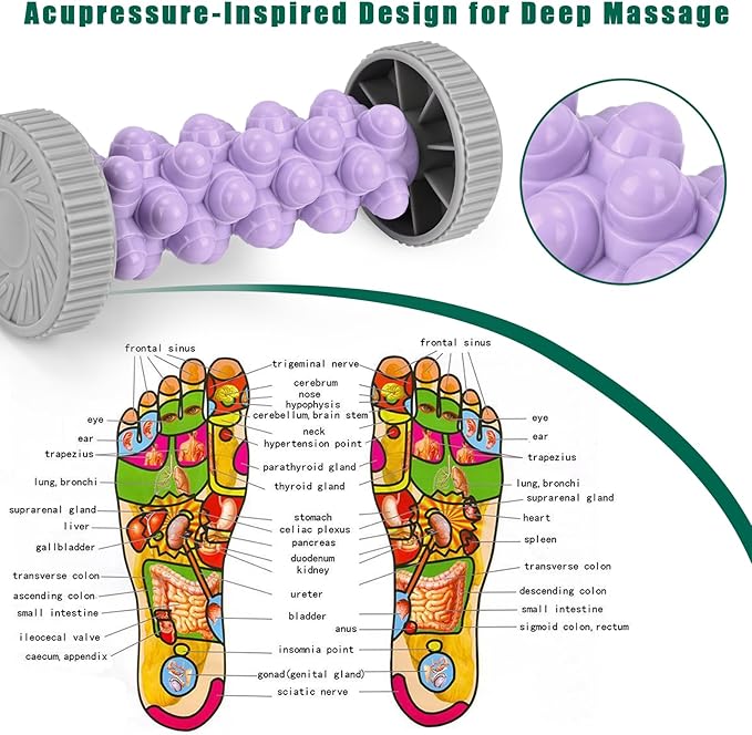 Foot Roller for Plantar Fasciitis Relief, Manual Deep Tissue Foot Massager for Circulation and Pain Relief, Reflexology Trigger Point Therapy Feet Massage Roller Tool for Arch or Heel Recovery