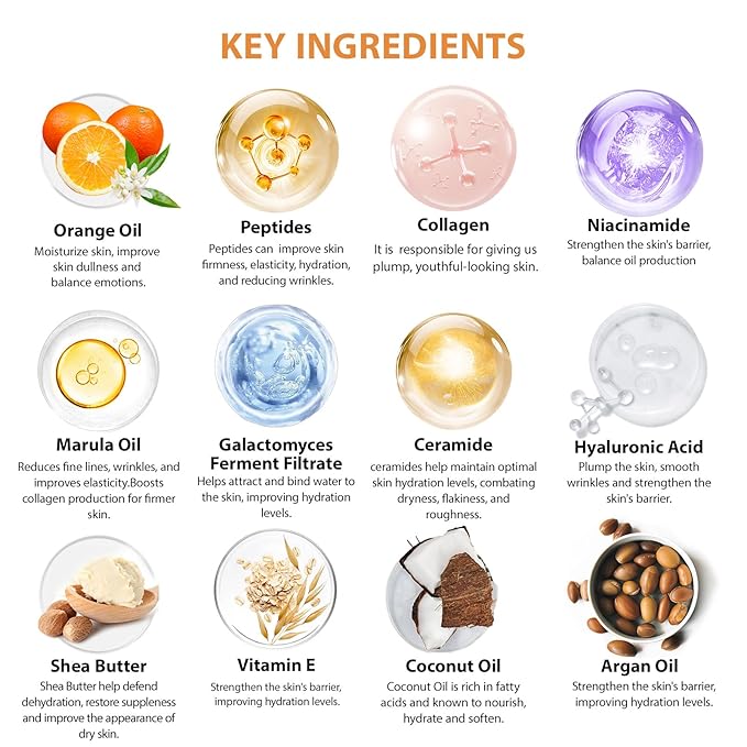 Orange 33 Pcs Facial Kit For Women, Skin Care Gift Set, Self-Care Kit, Spa & Bath & Body Basket Gift, Beauty Care Bag Set, Collagen Gel Mask, Pampering Kit, Birthday Gift, Christmas, Wife, Mother Day