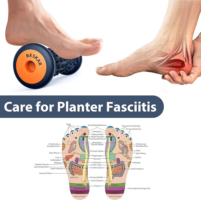 BESKAR Foot Massage Roller for Plantar Fasciitis Relief, Portable Reflexology Tool Pressure Point Massage Rollers, Deep Tissue Massages for Relieving Feet Arch Heel Pain, Myofascial Pain Syndrome