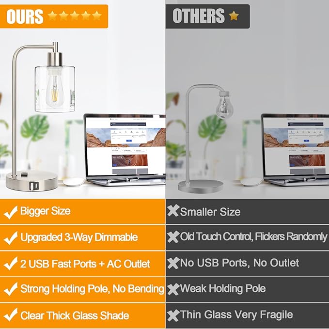 Industrial Touch Control Table Lamps Set of 2 - Brushed Nickel Nightstand Bedside Lamps with 2 USB Ports & AC Outlet, 3-Way Dimmable Desk Lamp for Bedroom Living Room, Glass Shade & LED Bulbs Included