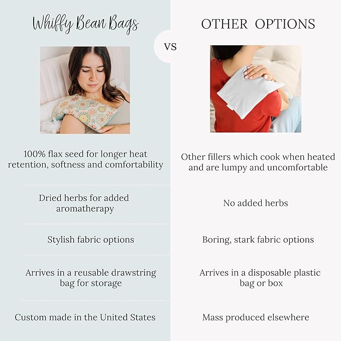 Large Microwave Heating Pad with Flax Seed, Scented or Unscented, Good for Back Pain or Cramps, Moist Heat Therapy or Ice Pack, Microwavable Bean Bag, 6" x 12" (Flannel Floral, No Added Herbs)