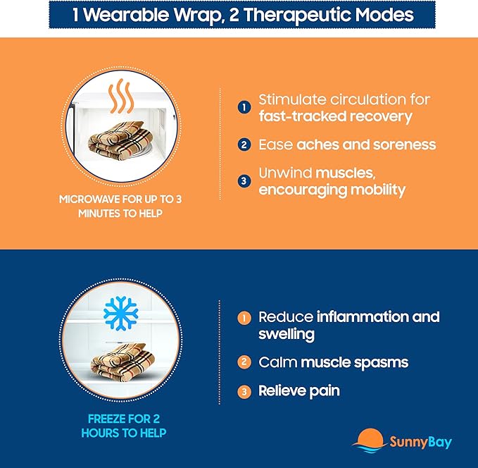 SunnyBay Extra Large Microwave Heating Pad, Microwavable Heavy Weighted Full Body Moist Hot Pack and Washable Fleece Cover, 10x24 Inches, 2.8 lbs (London)