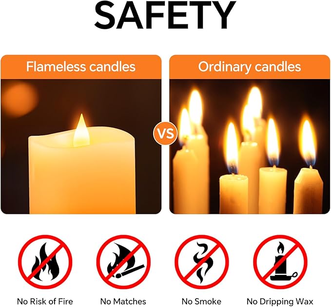 3x3 Flameless Candles Battery Operated with Remote Timer, Last 600 Hours Battery Candles Flickering, Ivory Real Wax Electric LED Candle for Wedding Party, Set of 2