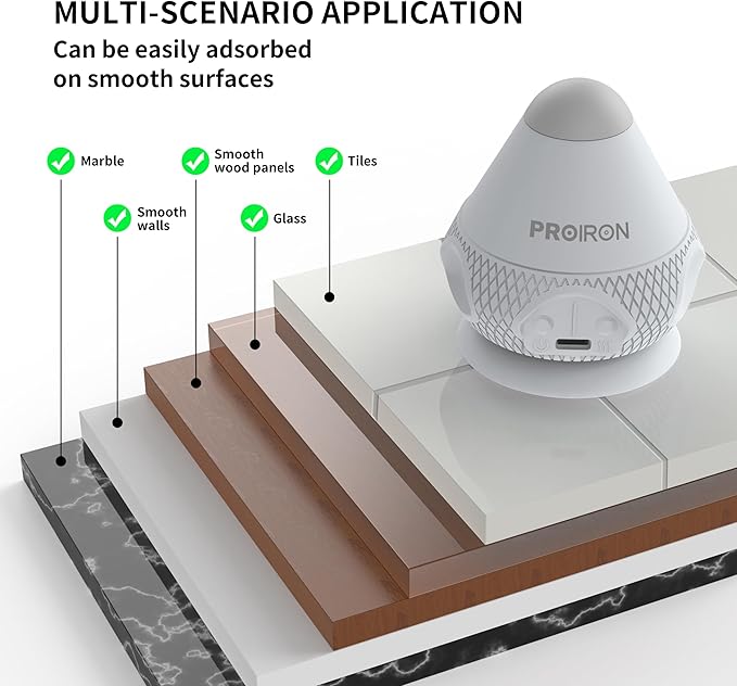 PROIRON Mountable Massage Ball with Suction Cup Pinpoint Deep Tissue Muscle Knot & Sore Relief, Vibration & Heating Trigger Point Massage Tool for Back Neck, Self-Massage Tool