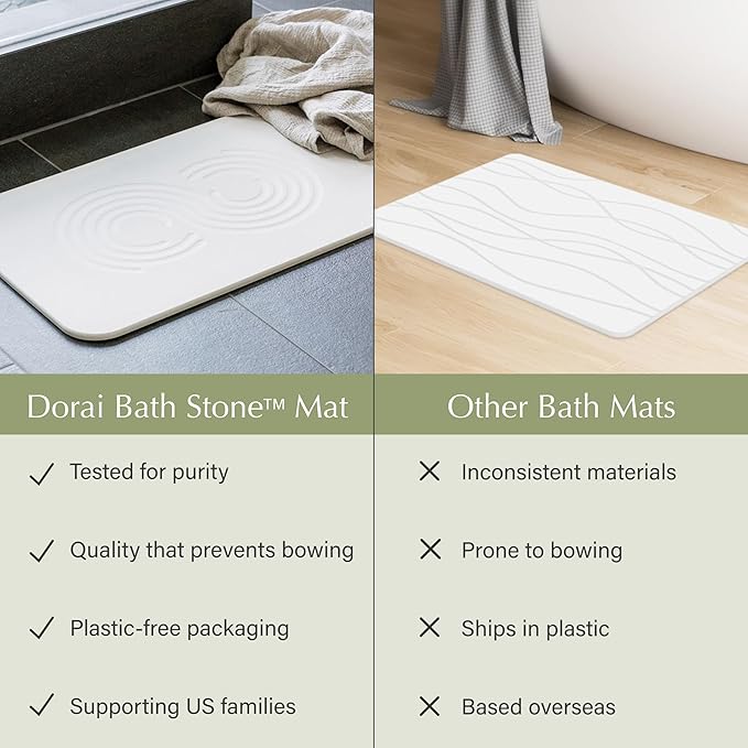Dorai Home Bath Stone Mat 23.6"x15.4"| Luxury Diatomite Stone Bath Mat |Quickly Removes Water | Non-Slip, Quick-Dry Bath Mat for Bathroom | Zen Sandstone - 2 Pack