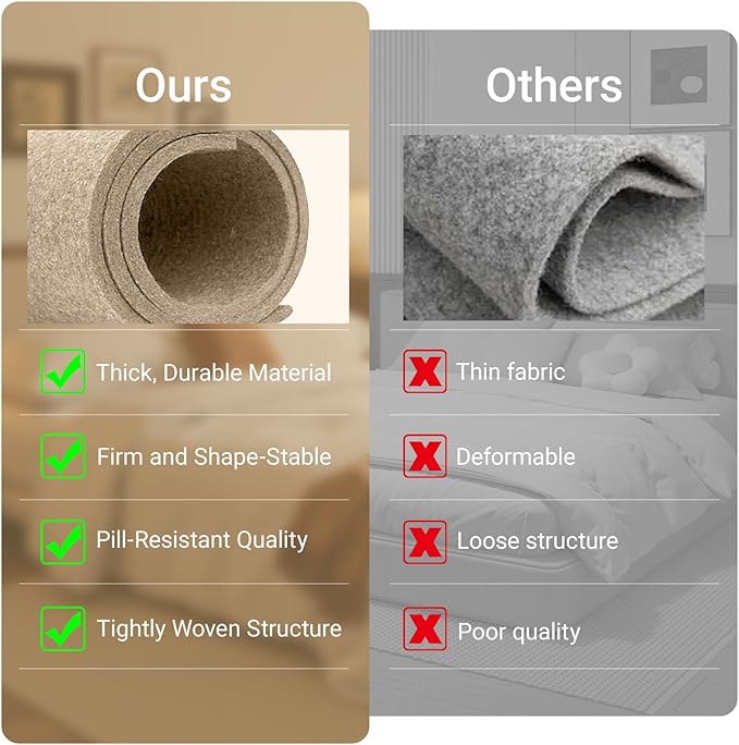 Seefoo Bedside Caddy, Large Bed Caddy Organizer with Cord Slit, Magazine Holder for Books, Remotes, Bunk Bed Storage Pocket with Strong-Grip Loop Tape Sticky for Dorm, Bedroom, Sofa Beige