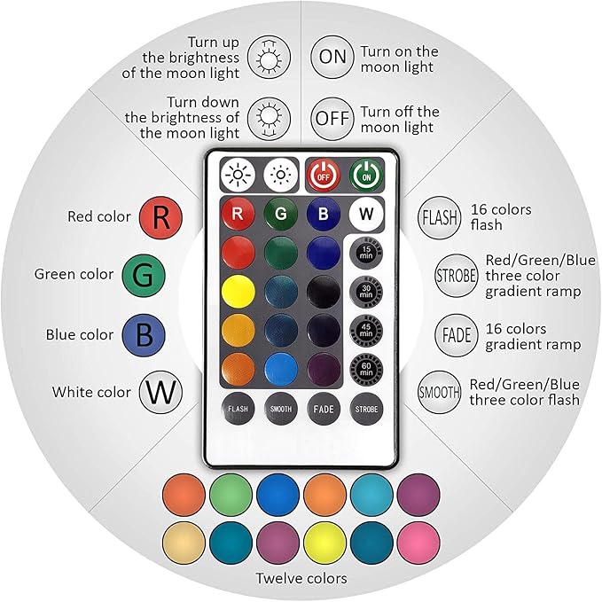 PRUGNA Moon Lamp, 1200mAh Ultra-Long Endurance Night Light, 7.1" 16 Colors LED Moon Light, Remote&Touch Control Room Decor Lamps for Kids Women Gift