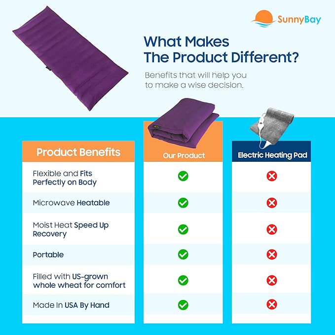 SunnyBay Extra Large Microwave Heating Pad, Microwavable Heavy Weighted Full Body Moist Cold Pack and Washable Fleece Cover, 10x24 Inches, 2.8 lbs, Made in USA, Purple