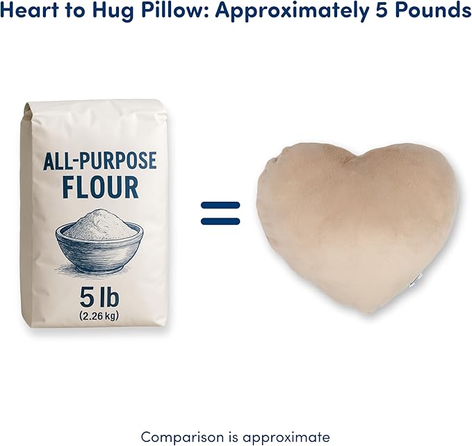 HUGIMALS Heart to Hug Pillow in Mist | 5 lb Cozy Weighted Pillow for Self Care Ultra Soft Sensory Heart Shaped Pillow for Comfort, Relaxation, Sleep - Thoughtful Gift for Adults and Teens