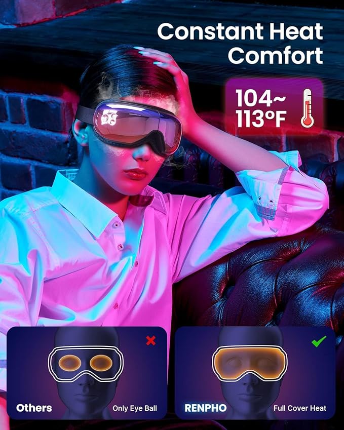 RENPHO Eyeris 1 Eye Massager with Heat, Birthday Gifts Eye Mask for Mom Dad Women Men Her Him, Smart Sleep Mask for Relax, Reduce Strain