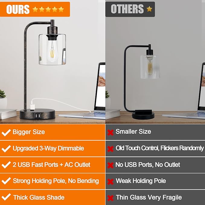Industrial Touch Table Lamps Set of 2 - Rustic Black Bedside Lamps with 2 USB Ports & AC Outlet, 3-Way Dimmable Nightstand Desk Lamp for Bedroom Living Room Farmhouse, Glass Shade & LED Bulbs Included