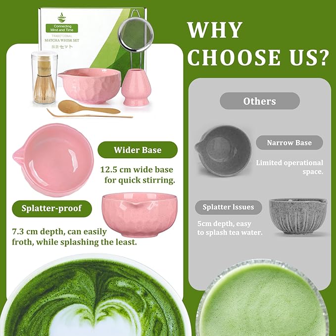 Matcha whisk Sets,Japanese Matcha Set,Matcha Bowl with Spout,Matcha Whisk and Holder,Bamboo Scoop,Sifter - 6 Pcs Tea Set for Matcha Lover,Tea Ceremony,Thanksgiving,Christmas gifts(Blue)