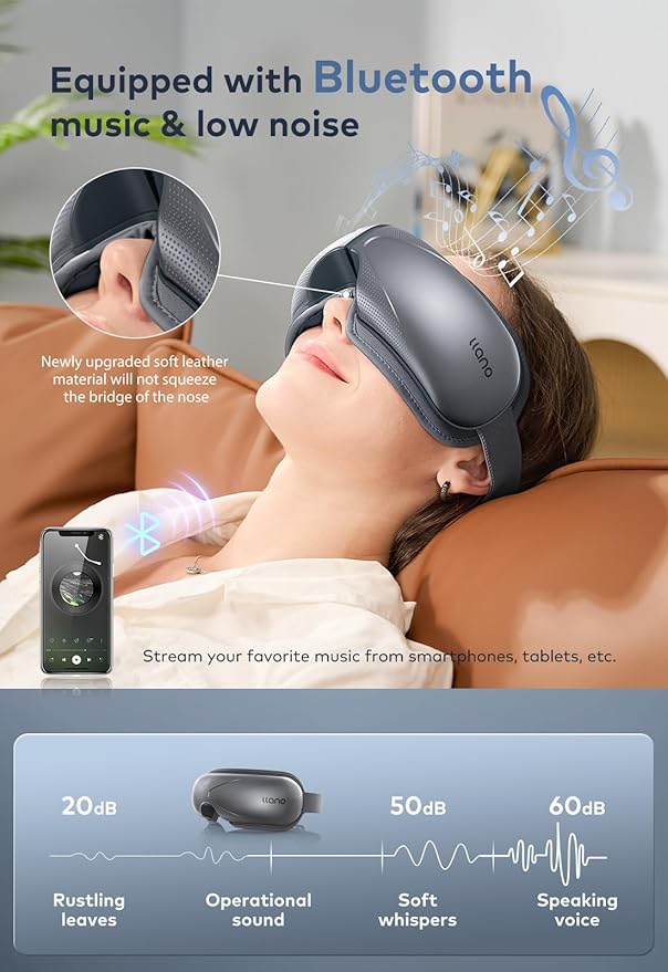 llano Christmas Gifts,Upgrade Eye Massager with Heat, Portable with Bluetooth Music, Eye Mask Sleep Foldable Face for Relax Dark Circles Dry