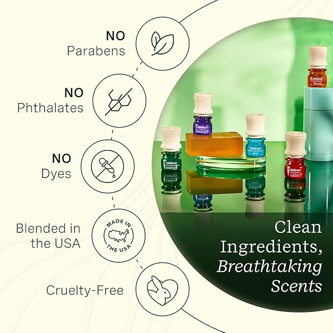 Lifelines Essential Oil Blends, 5-Pack Discovery Set - Blended Essential Oils with Precision Pump for Aromatherapy Diffusers - Long-Lasting Scented Fragrance - Joy, Calm, Focus & Energy Blends