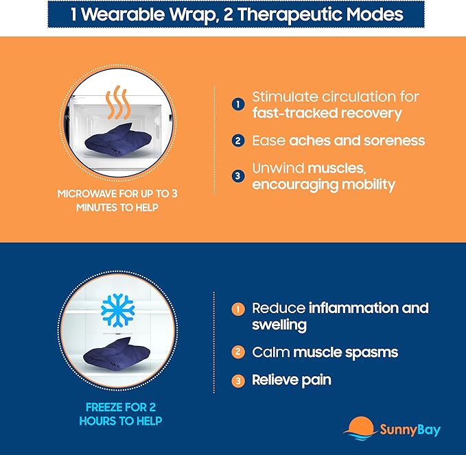 SunnyBay Extra Large Microwave Heating Pad, Microwavable Heavy Weighted Full Body Moist Hot or Cold Pack and Washable Fleece Cover, 10x24 Inches, 2.8 lbs, Navy Blue