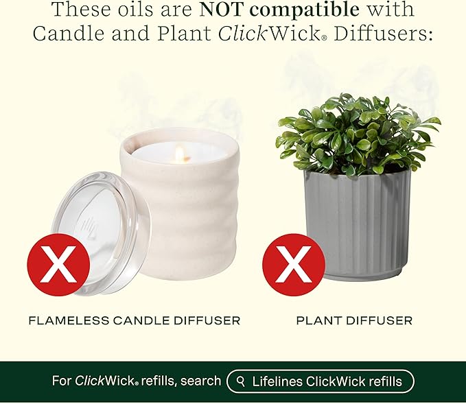 Lifelines Essential Oil Blends, 5-Pack Be Transported Discovery Set - Blended Essential Oils with Precision Pump for Aromatherapy Diffusers - Long-Lasting Scented Fragrance