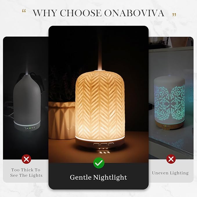 Essential Oil Diffuser – 2.4MHz Ultrasonic Aromatherapy Diffuser, Health Night Light, Timer & Auto Shut-Off, BPA-Free, 120ml Ceramic Oil Diffuser for Bedroom, Office, Spa, Yoga